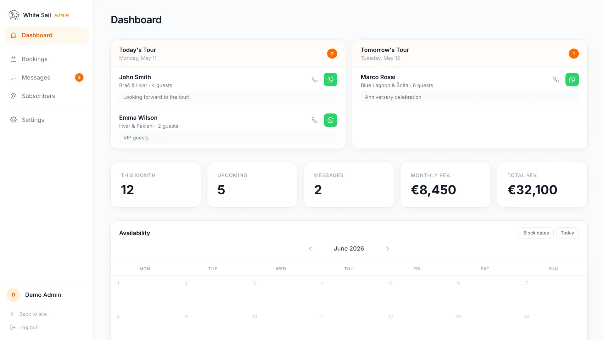 White Sail Split admin dashboard, bookings, revenue and availability